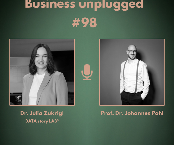 Zu Gast im Podcast „Business Unplugged“