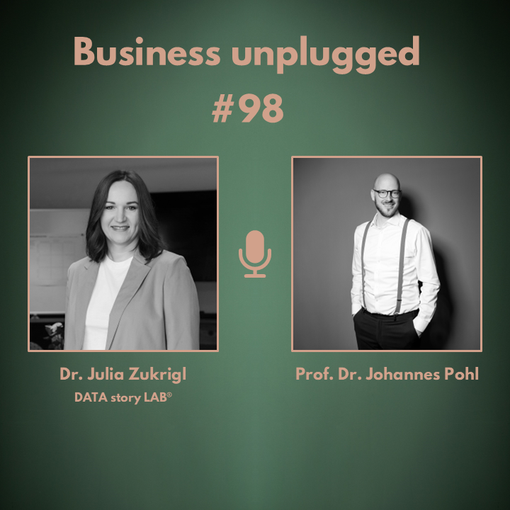 Zu Gast im Podcast „Business Unplugged“